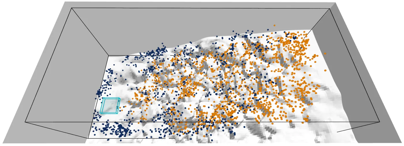 Rocky ascent at iteration 2000: starts and goals spread over the reachable terrain.